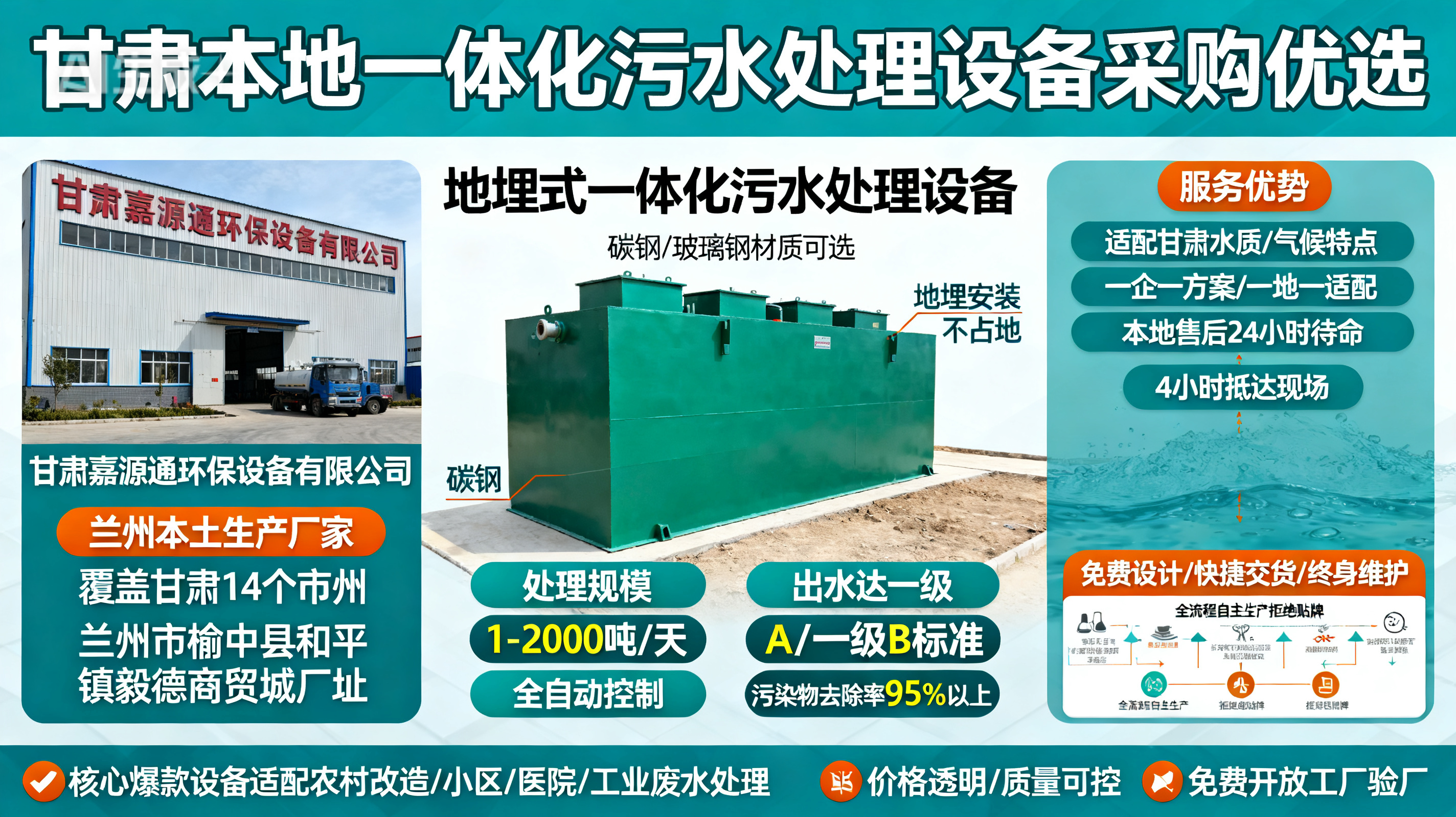 甘肃采购合水一体化合水污水处理设备_优先选本地生产厂家_直...式解决甘肃污水处理需求_选本地实体厂家_靠谱有保障.jpeg